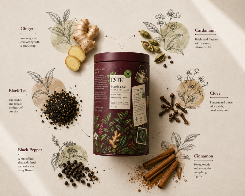 Masala Chai